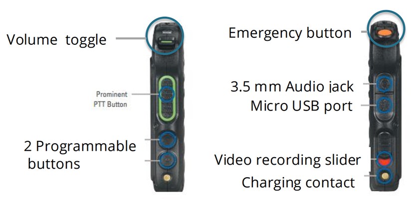 Side views of the device showing the volume toggle, push-to-talk button, programmable buttons, emergency button, audio jack, micro USB port and video recording slider