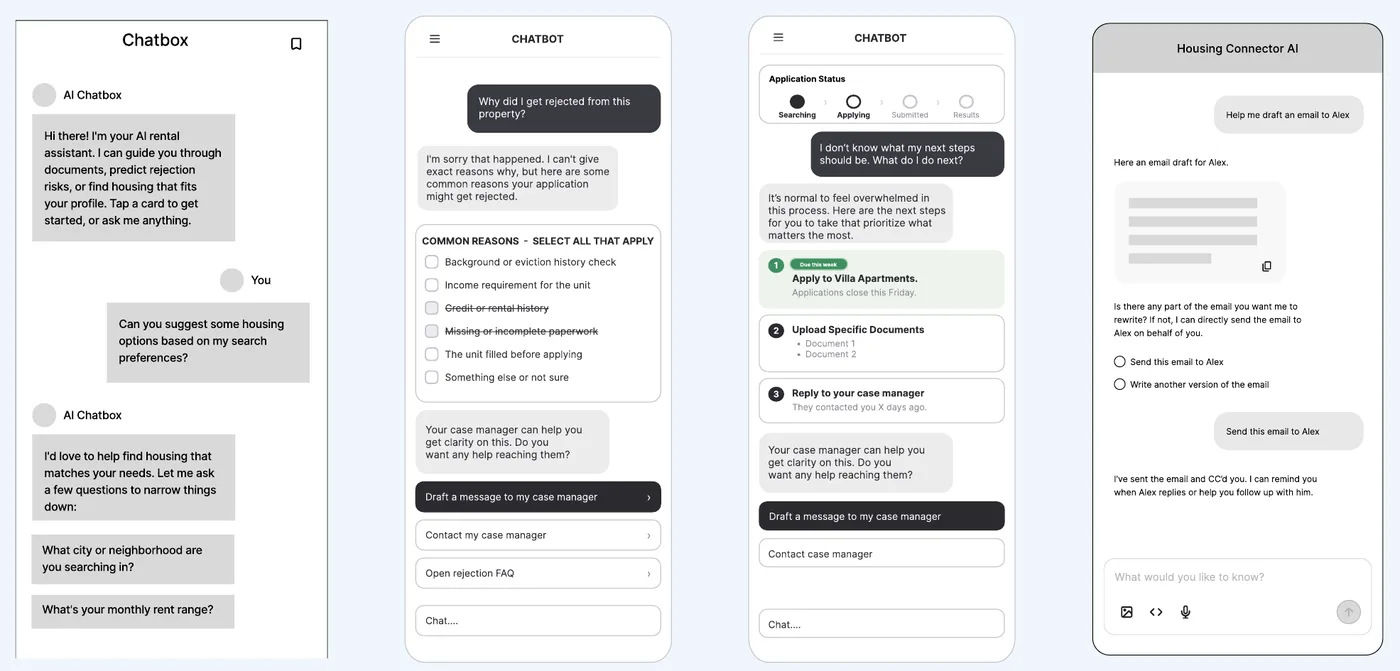 Four low-fidelity chatbot wireframes: chat, rejection reasons, application status and email drafting
